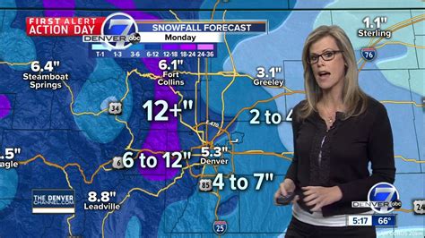Denver weather: Snow showers Sunday night into Monday